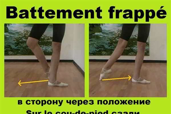 Батман Фрappe Заворожительная Раскраска
