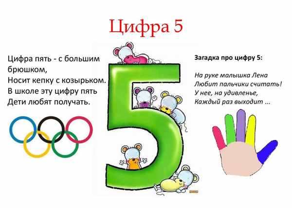 Раскраска цифры