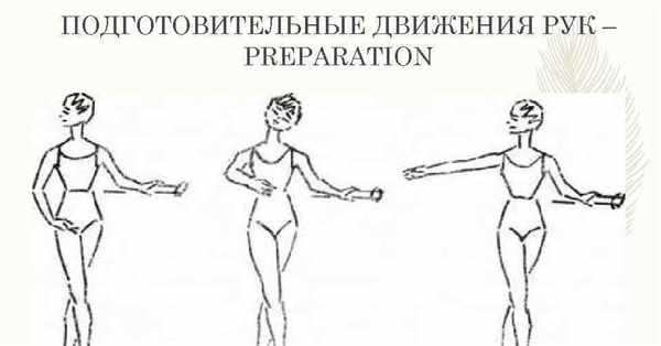 Балерина в деми плие
