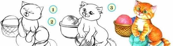 Котик раскраска для детей