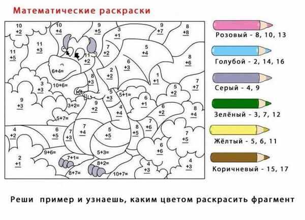Рисунки с примерами