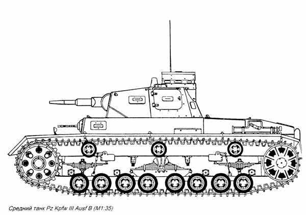 Раскраски танков World of Tanks т34