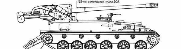 203–Миллиметровая гаубица большой мощности