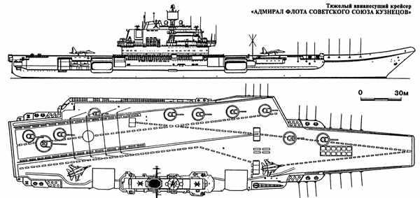Умка раскраска морской бой