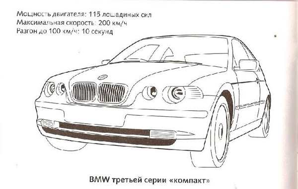 Разукрашка машинка БМВ