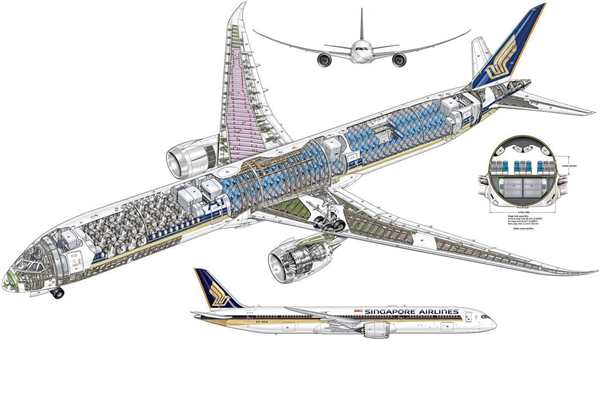 Раскраска самолет Боинг 737 800