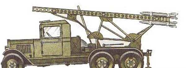 Раскраски военные танки
