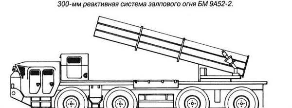 Реактивная система залпового огня Катюша