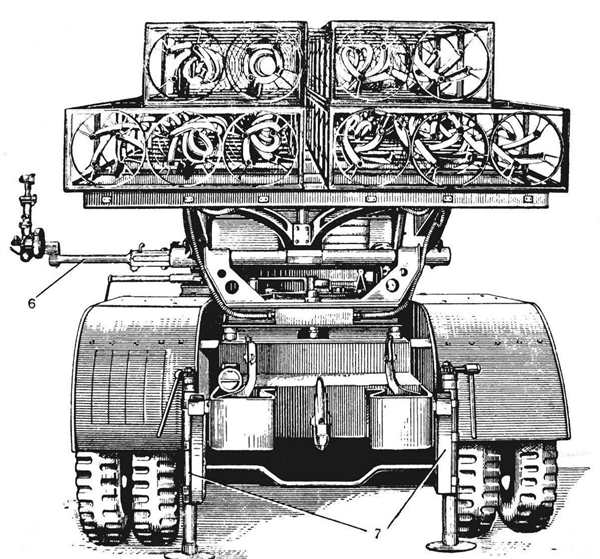БМ-8-36 на шасси автомашины ЗИС-6