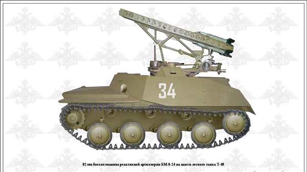 Военная техника картинки раскраски