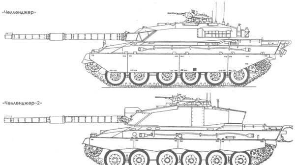Challenger 2 ВСУ