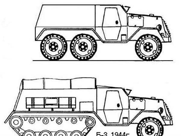 БТР 80 танк раскраска