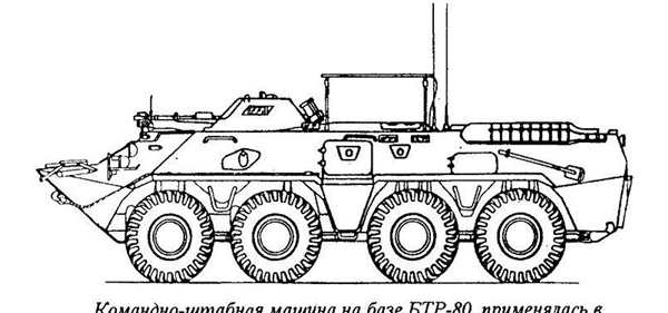 БТР 82 чертеж