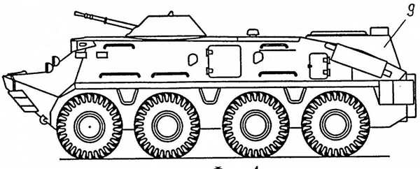 Раскраска бронетранспортер БТР-80а