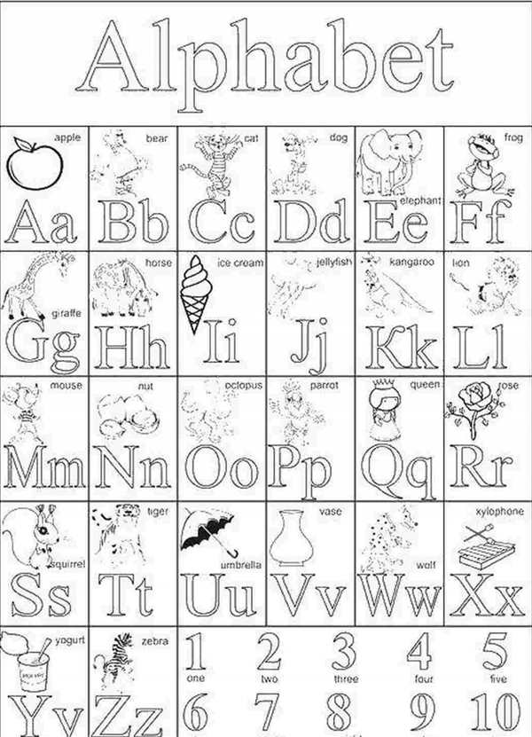 Буква p p английский
