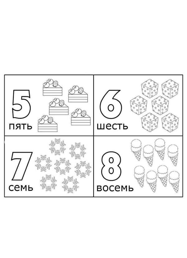 Цифры раскраска для детей