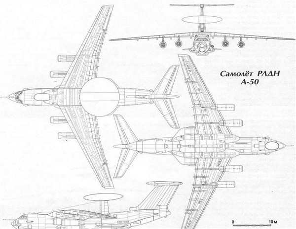 Раскраска Дозорный Самолёт А50