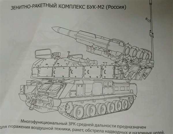 Спецназ. Раскраска