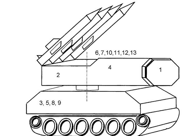 Раскраска «Военная техника»