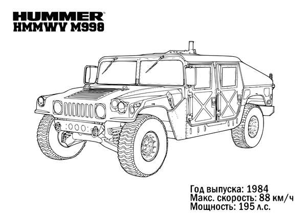 Военный Хаммер раскраска
