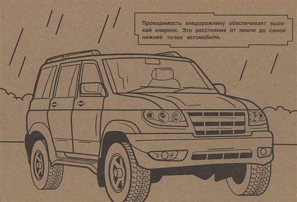 Разрисовки внедорожников