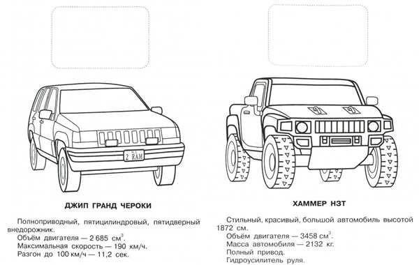 Раскраска машинки джип