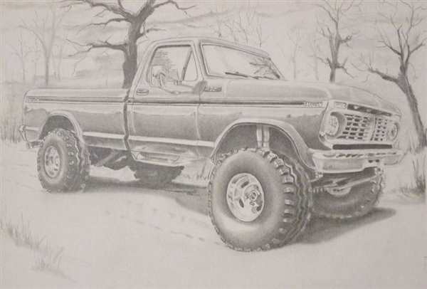 Раскраска Ford f150