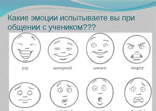 Раскраска Эмоции Радости и Тревоги