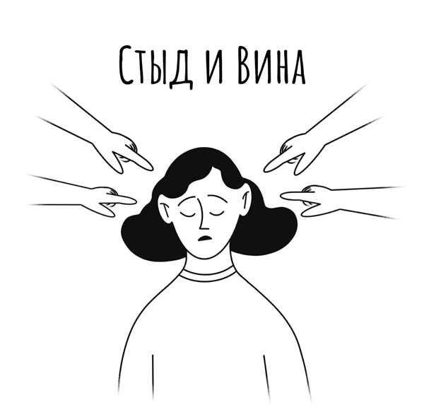 Раскраска Эмоция Стыд В Полный Рост