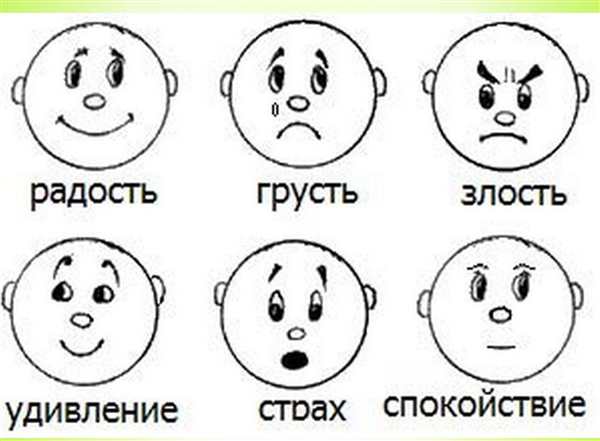 Раскраска Эмоция Страх Плывёт Вместе С Вами