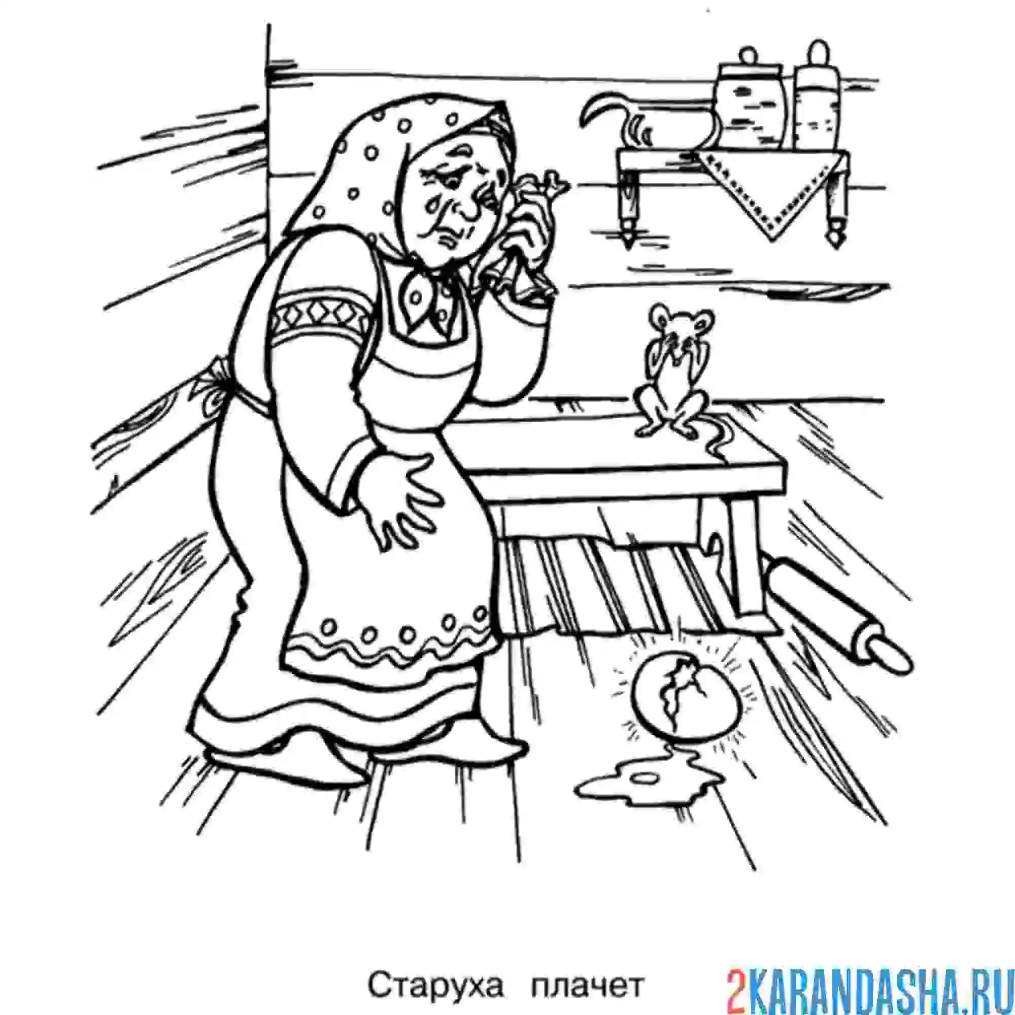 Федора из сказки Федорино горе раскраска