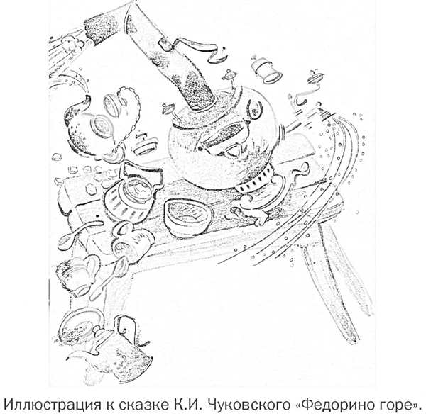 Бабушка Федора Федорино горе