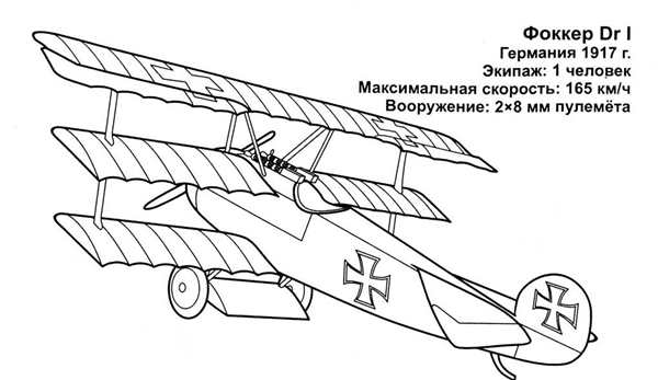 Фоккер 100