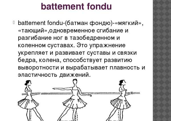 Раскраска ГранПлие для Творческого Времени