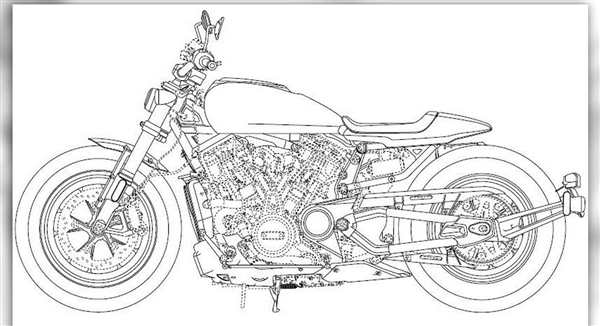 Harley Davidson fs2