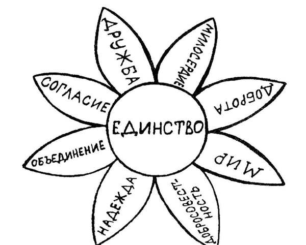 Флаг России раскраска для детей