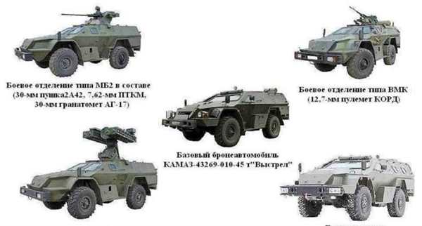 Раскраска КамАЗ43269 Выстрел для Занятий и Творчества