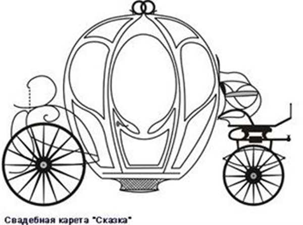 Карета тыква для Золушки