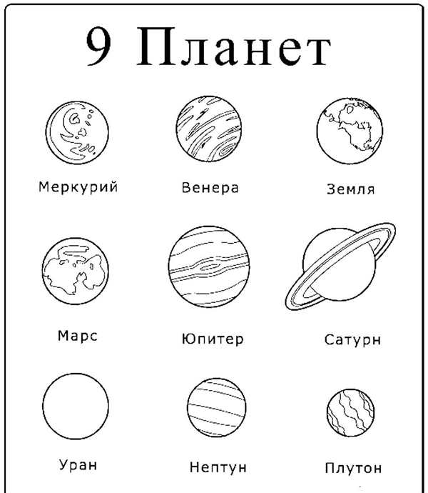 Раскраска Карликовая Планета Плутон