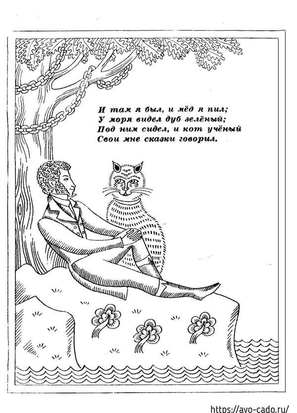 Кот учёный картинки раскраски