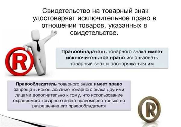 Авторское право
