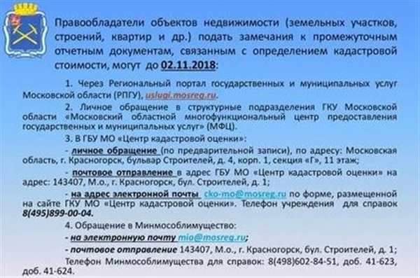 Авторское право на изображение