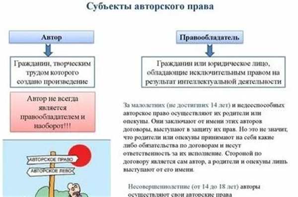 Раскраска красивые изображения для безопасного использования