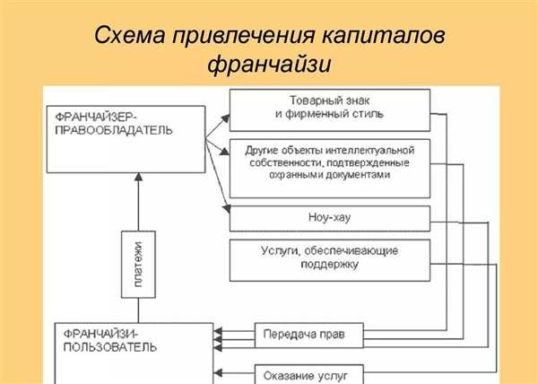 Раскраска красивые изображения для безопасного использования