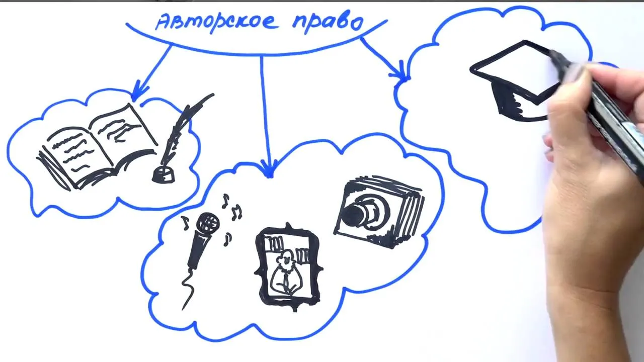 Раскраска красивые изображения для безопасного использования