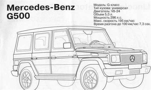 Раскраска Красивый Гелик AMG G63 Волшебный Способ Учиться и Развлекаться