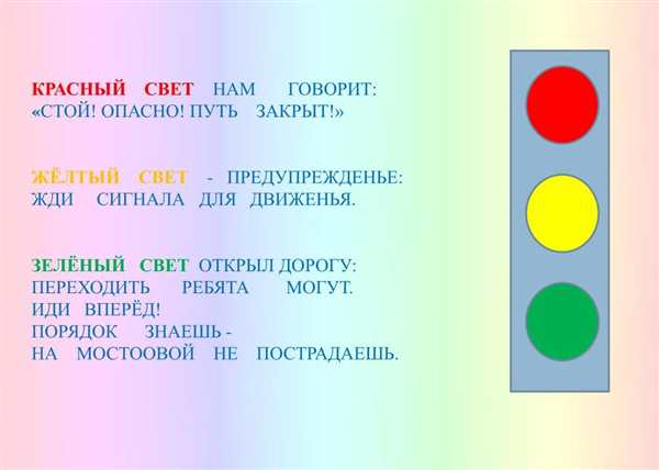 Светофор переводит детей через дорогу рисунок