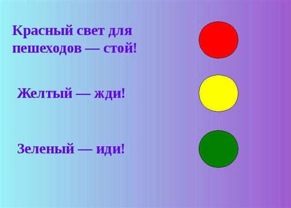 Светофор раскраска для детей