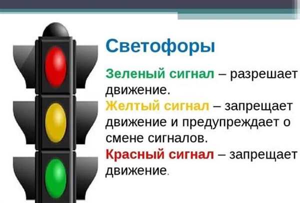 Светофор для детей