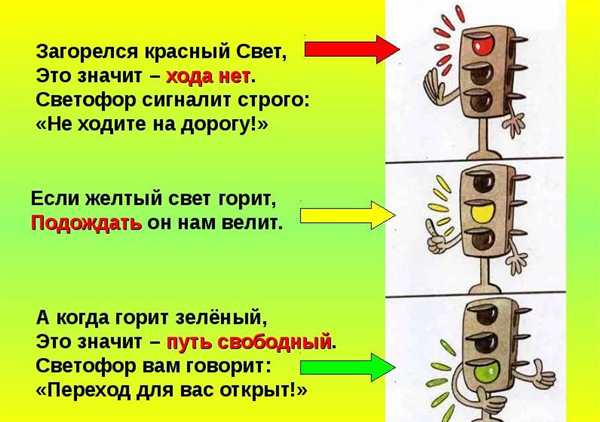 Сигналы светофора
